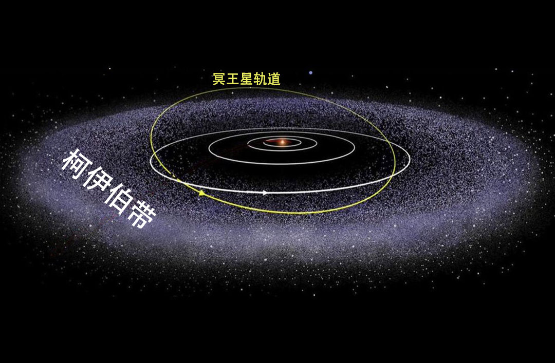 黑洞 飞行178亿公里，飞船撞上3万度“火墙”，人类无法飞出太阳系吗？