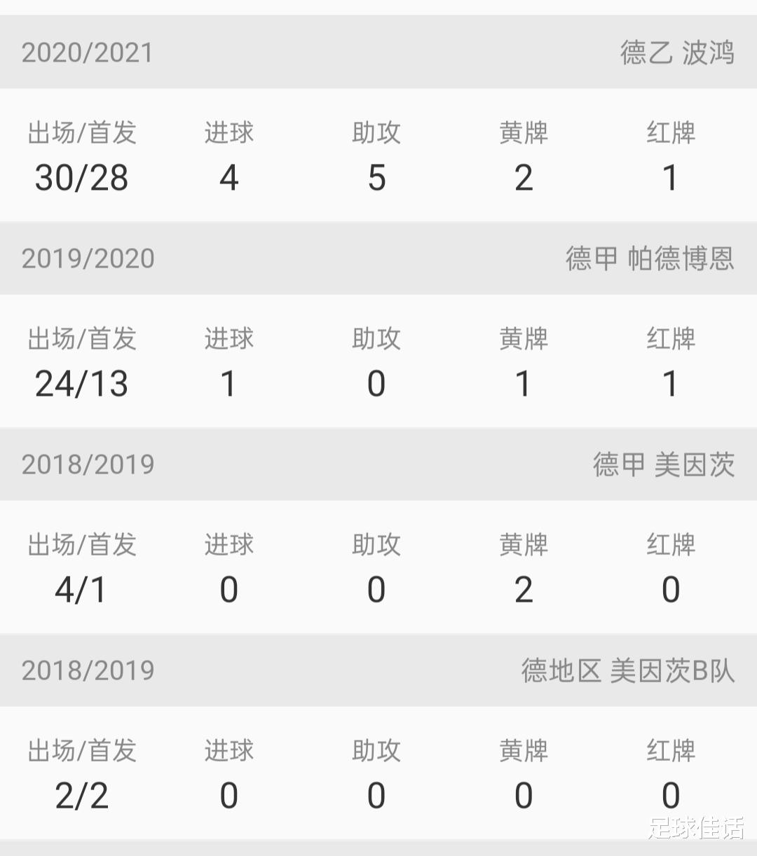 菲律宾队|国足危险！菲律宾紧急召回德甲前锋，首战则成双方生死战