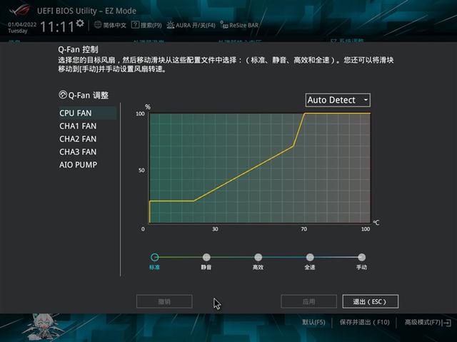 技嘉|Zen4不出 谁与争锋!酷睿i5-12400首发评测