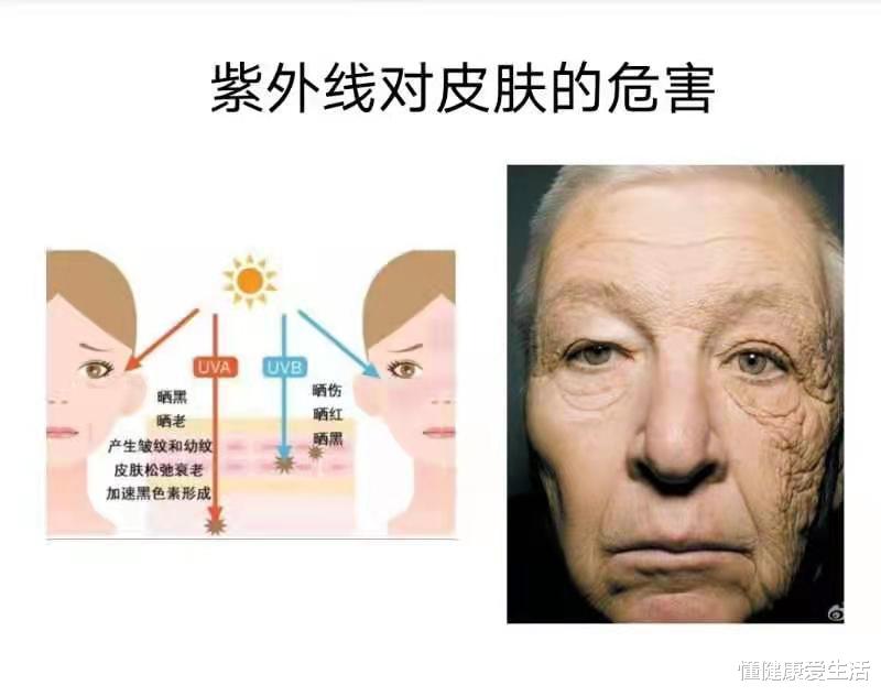 懂健康爱生活|懂得这些，你一样可以开启\＂逆龄人生\＂