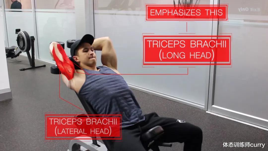 哑铃|一套最全面高效的「上半身」训练，胸背肩臂都能练到！