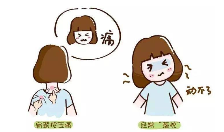 峰哥说表|年轻人就不可能得颈椎病吗？呵护颈椎，刻不容缓！
