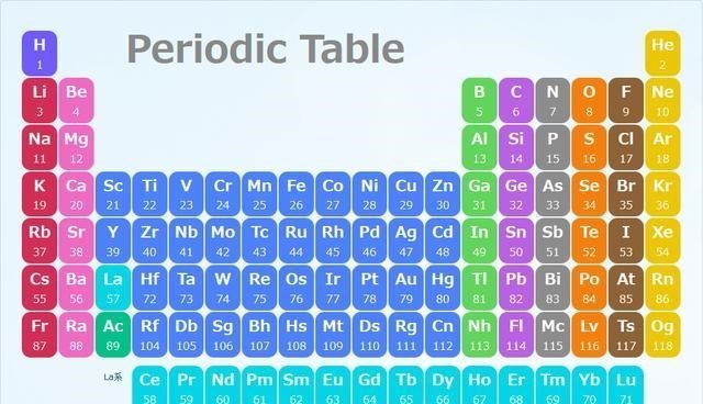 比人类要强大,寿命超百万年,硅基生命可能一直生存在宇宙中?