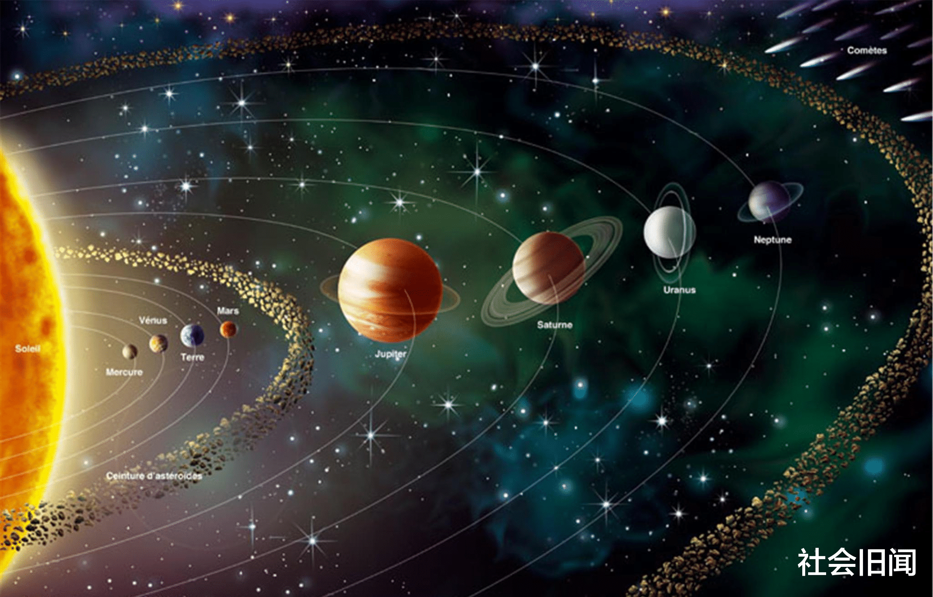 29个外星文明秘密观测地球,地球是外星人囚禁人类的动物园,这是真的吗?