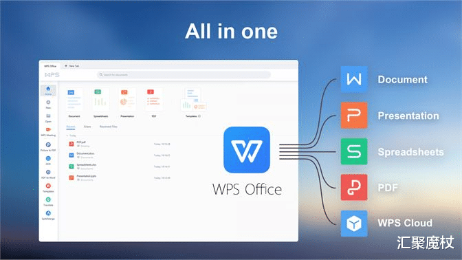 WPS|WPS比office出现得早却一直围绕着office跑