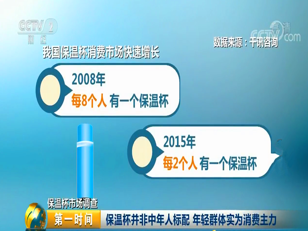 “夺命保温杯”遭央视曝光，热水进“毒水”出，很多家长还在购买