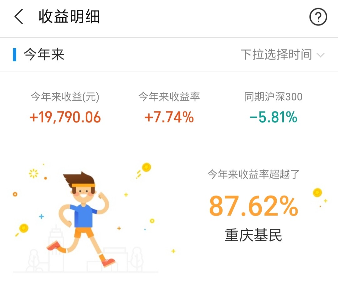 黄金价格|芯片军工要减仓吗？半导体仓位低怎么办？