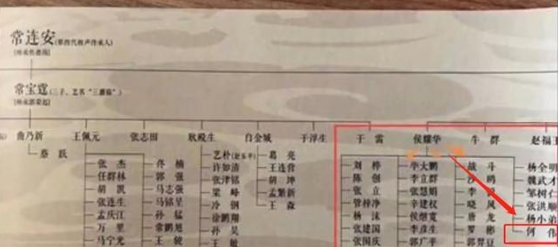 奶果的妈咪 侯耀华带徒弟何云伟祭拜侯耀文，还让他喊三叔，乱了辈分闹出笑话