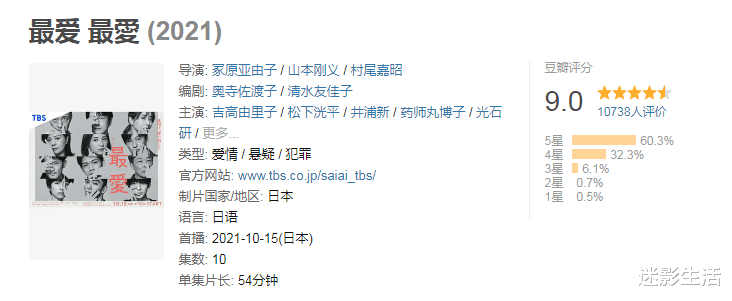 日剧|豆瓣评分9.0，疯狂美人复仇记，终于有一部高品质日剧了