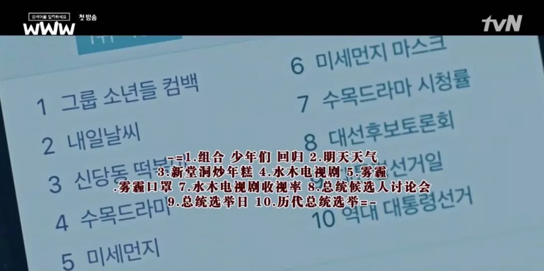 宋佳|背黑锅、潜规则...这部韩国女高管的职场剧真劲爆