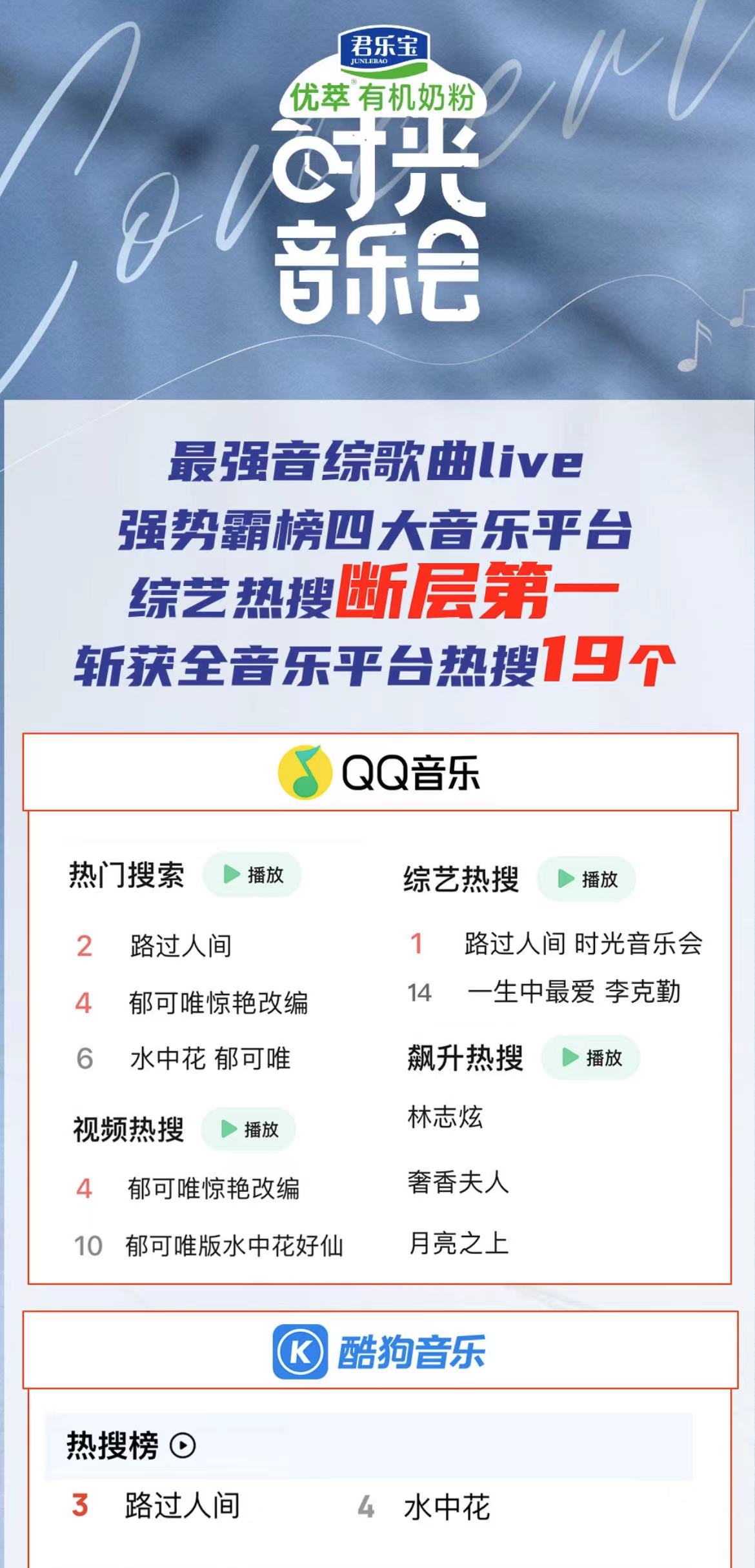 凤凰传奇|三连冠！《时光音乐会》收视再获第一 凤凰传奇金曲改编眼前一亮！