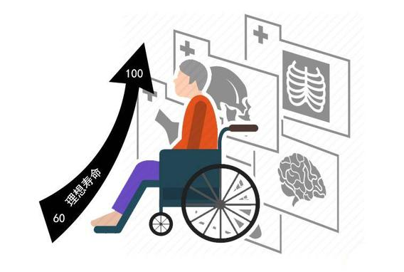 疾病|寿命短的人，起床会有四个共性，50岁过后，希望你一个也不占