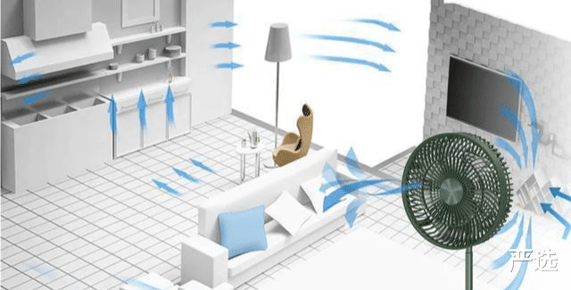 空调|“开空调”要不要紧闭门窗？原来我们都做错了！配合它舒服还省电