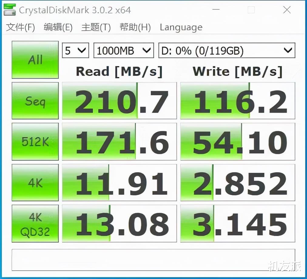 雷克沙|彎道超車？Lexar雷克沙1667X Pro SD卡實測：單反新選擇
