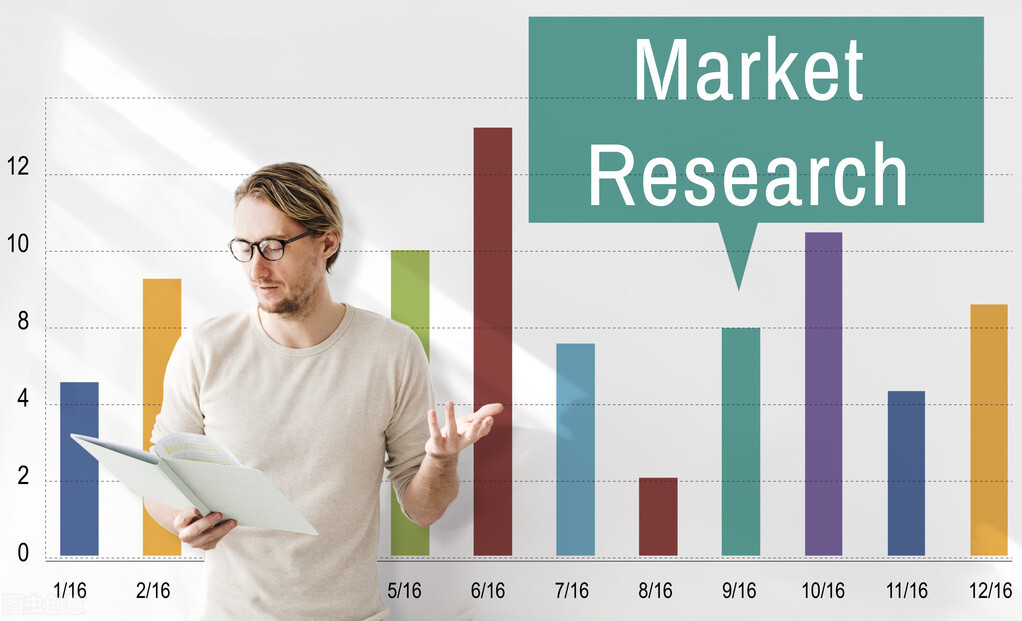 |萌生辞职念头后，这3件事要忍住别做