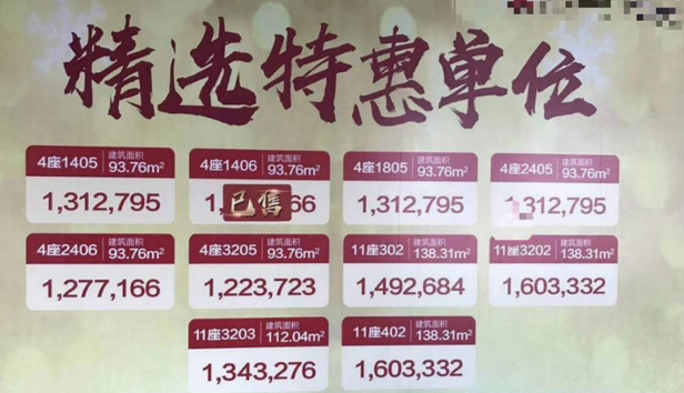 房价|房子“跳楼大甩卖”，面对巨大优惠，购房者该怎么办？