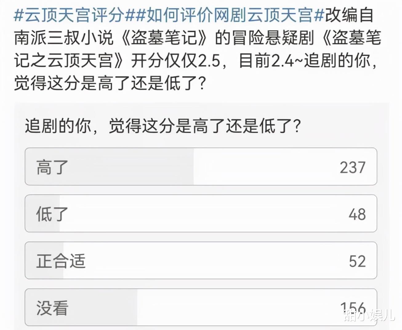 方琼|2021年十大烂剧出炉:每一部都烂得清新脱俗,各有各的槽点