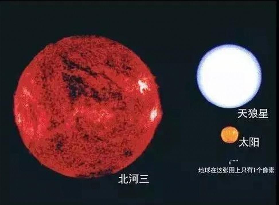 航天员 天狼星是夜空中最亮的恒星，天狼星人真的存在吗？