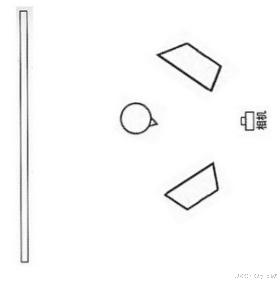 鳄鱼|摄影技巧:人像摄影中鳄鱼光的布光技法