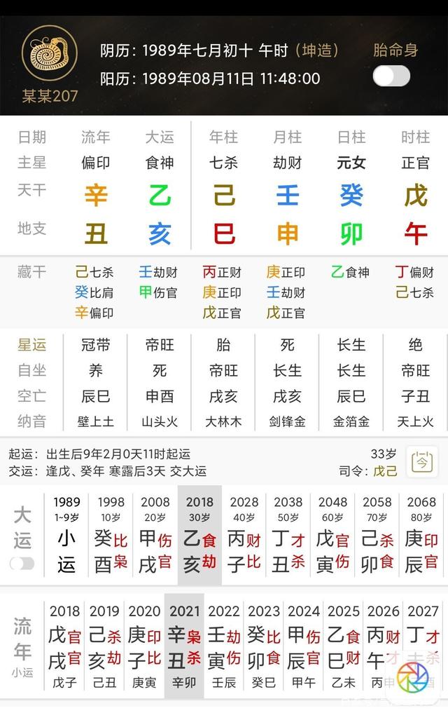 五行运势说 八字正官合身且命格有流通，这样的命你能说是差命吗