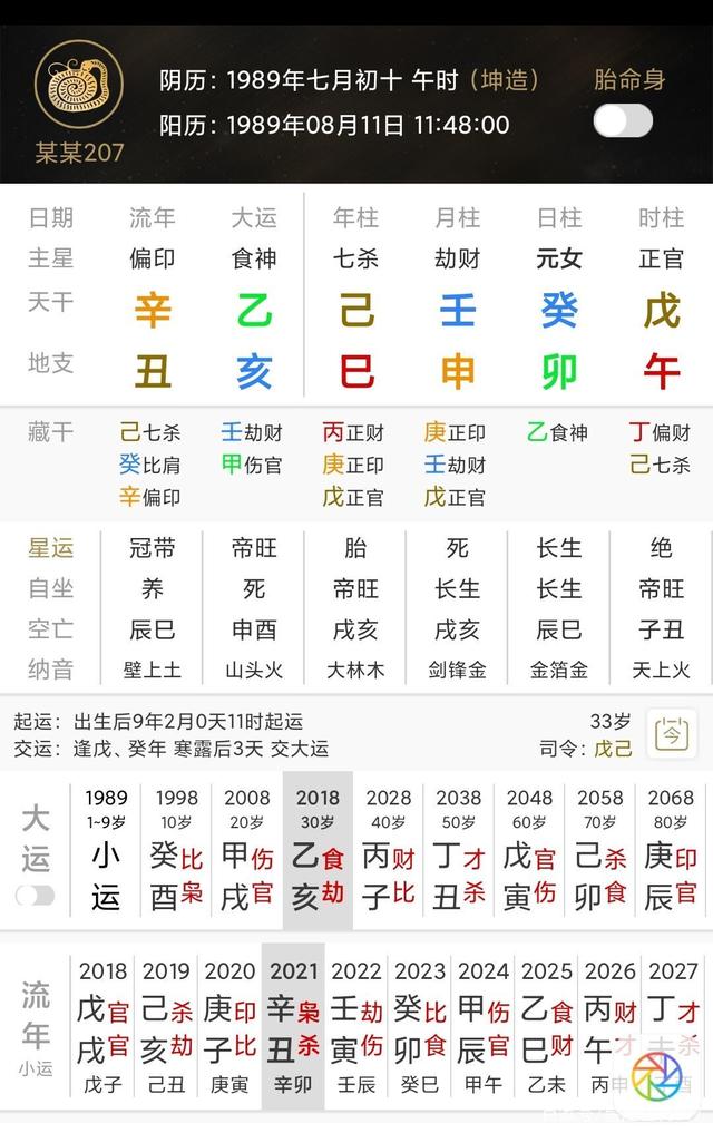 旧爱|八字正官合身且命格有流通，这样的命你能说是差命吗