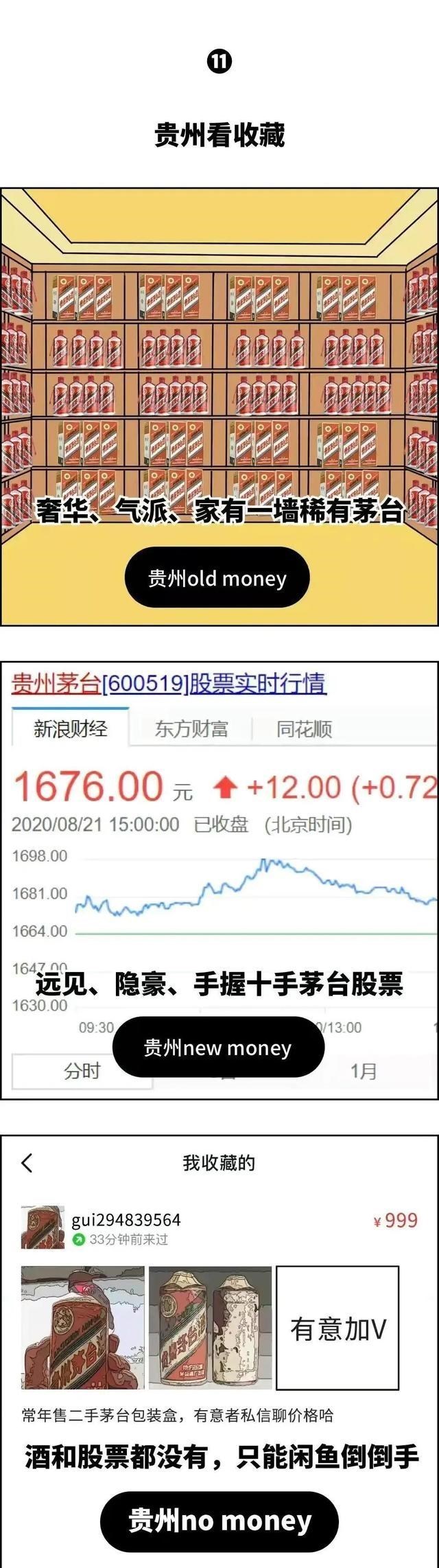 广州市|全国各省“富豪”对照表，看有你家乡吗？（漫画）广州人太低调了