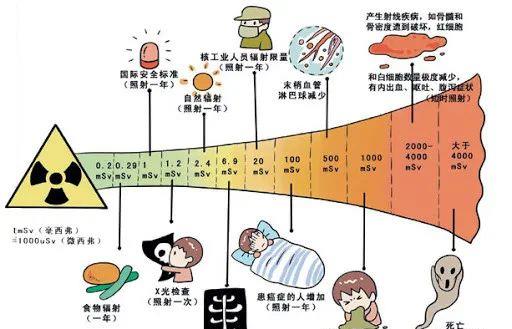 永动机 晚上的天空为何是黑色的？你觉得理所当然，其实这里面大有学问