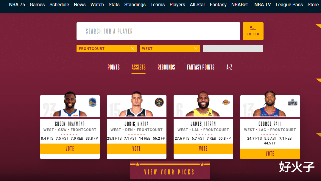 詹姆斯·哈登|曬全明星投票：5個直接選了，5個猶豫了幾秒，首發(fā)應(yīng)該是這十位了