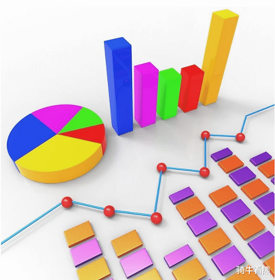 理财 上班族买基金,如何才能避免被“收割”?看看这2个人!
