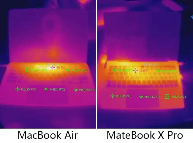 数据线|当英特尔11代酷睿遇上Apple M1——两款高关注度轻薄本完全解读