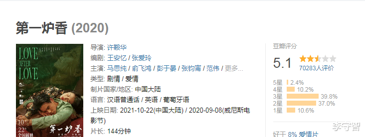 马思纯|盘点2021年11部烂片，许鞍华马思纯郑晓龙关晓彤姜文的作品垫底