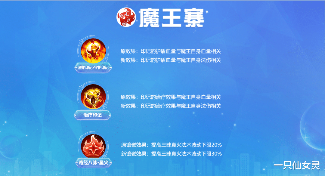 法术|梦幻西游手游：信息量爆炸？新版本联动葫芦娃，还有全门派调整！
