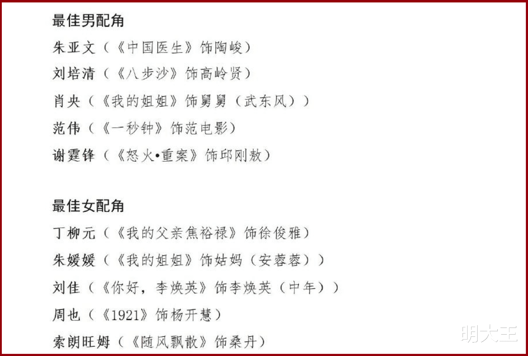 金鸡奖|金鸡奖口碑崩了，与金扫帚奖同登热搜，提名对象令人大失所望