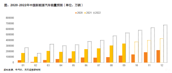 华为鸿蒙系统|华为汽车战略布局，进入汽车行业的底气来自哪里？（车车佳）