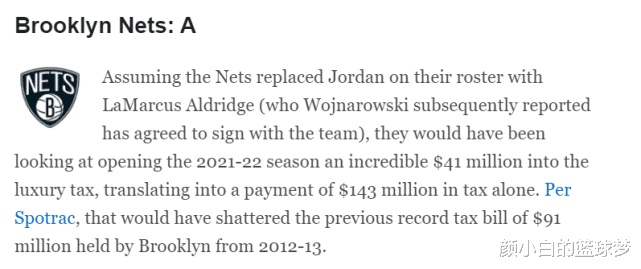 一氧化二氮 篮网6换2细节:获630万交易特例,节省4700万,不确定留奥敦2人