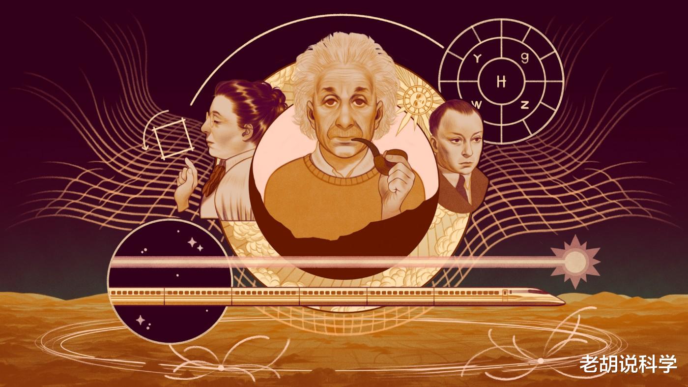 行星 量子简史（1672——2021），从一个光子说起