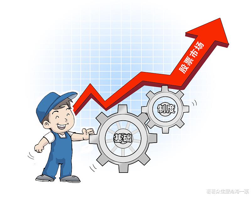 A股 未来5年中国资本市场A股这些变化可见