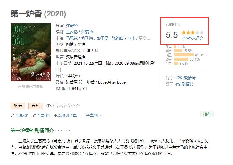 马思纯|马思纯真的失败了，上映7天3720万票房，口碑更是崩得一塌糊涂