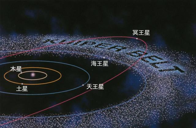 一秒飞一光年,驾驶这样的飞船,多久能飞到宇宙边缘?