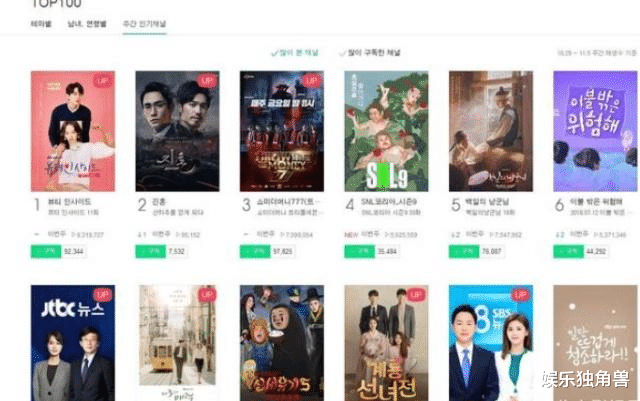 陈情令|改名、删减、出海，耽改剧如何求生？