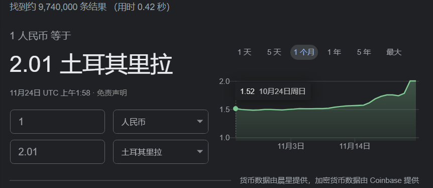 苹果|卖一台亏一台！苹果产品暂停在土耳其销售：货币一周贬值20%