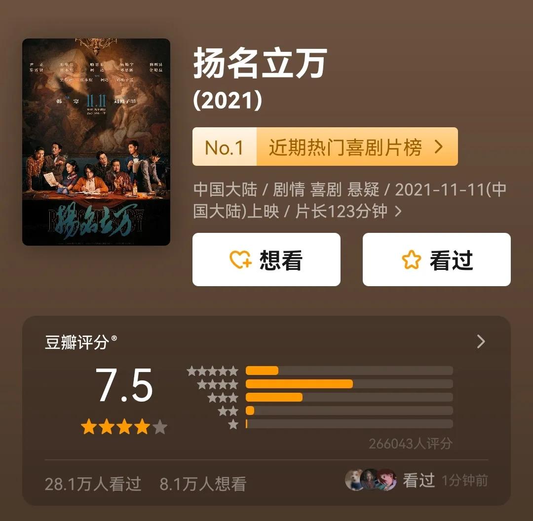 电影|《扬名立万》票房破7亿，韩寒和郭敬明拉开差距，一开始就注定了