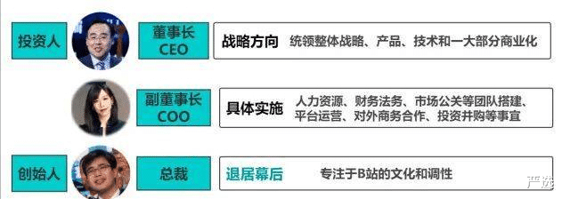严选 徐逸:30岁就带着数百亿退休,他才是最懂急流勇退的互联网创始人