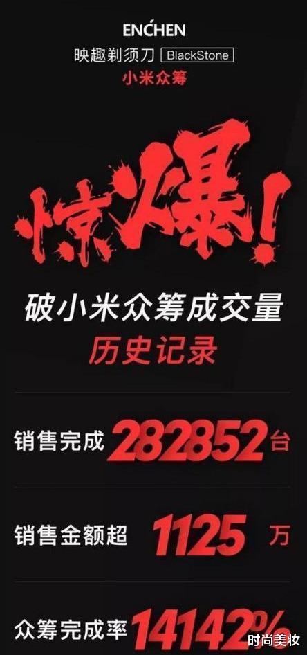 时尚美妆|国产黑科技中的“价格屠夫”，中国“剃须刀之王”，59元狂卖28w台