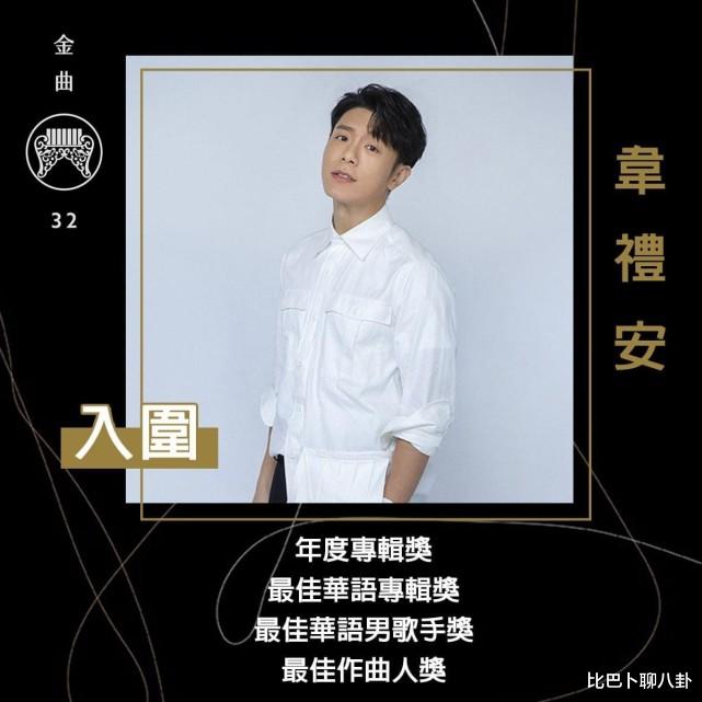 韦礼安|林俊杰李荣浩曾是他的手下败将，今年参加《好声音》却只获得2转