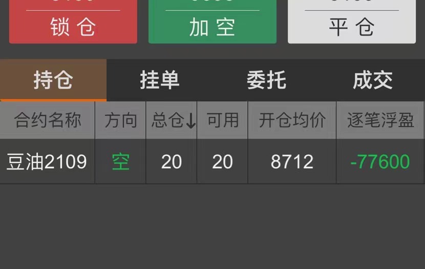 交易 做期货能赚钱？韭菜到交易者的进化如何演变？