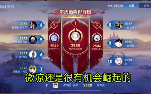 打野|北慕巅峰赛定榜第一， 枷锁一晚上冲到第五，微凉直言有点不服气