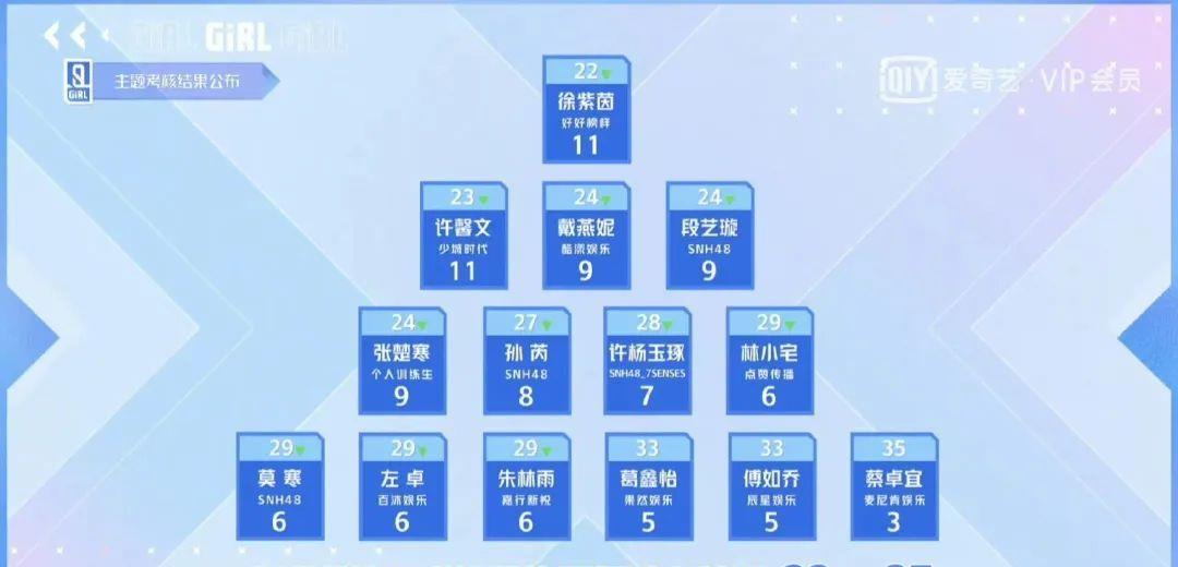 蔡卓宜|离婚少妇不打算结婚，转头和王大陆街头拥吻，网友：女海王啊！