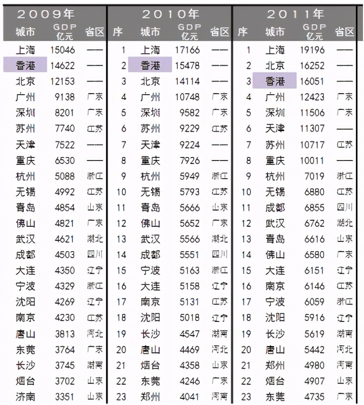 韩哥谈古论今 韩哥谈东莞：东莞以色情产业为支柱？为何会被大家误会这么深？