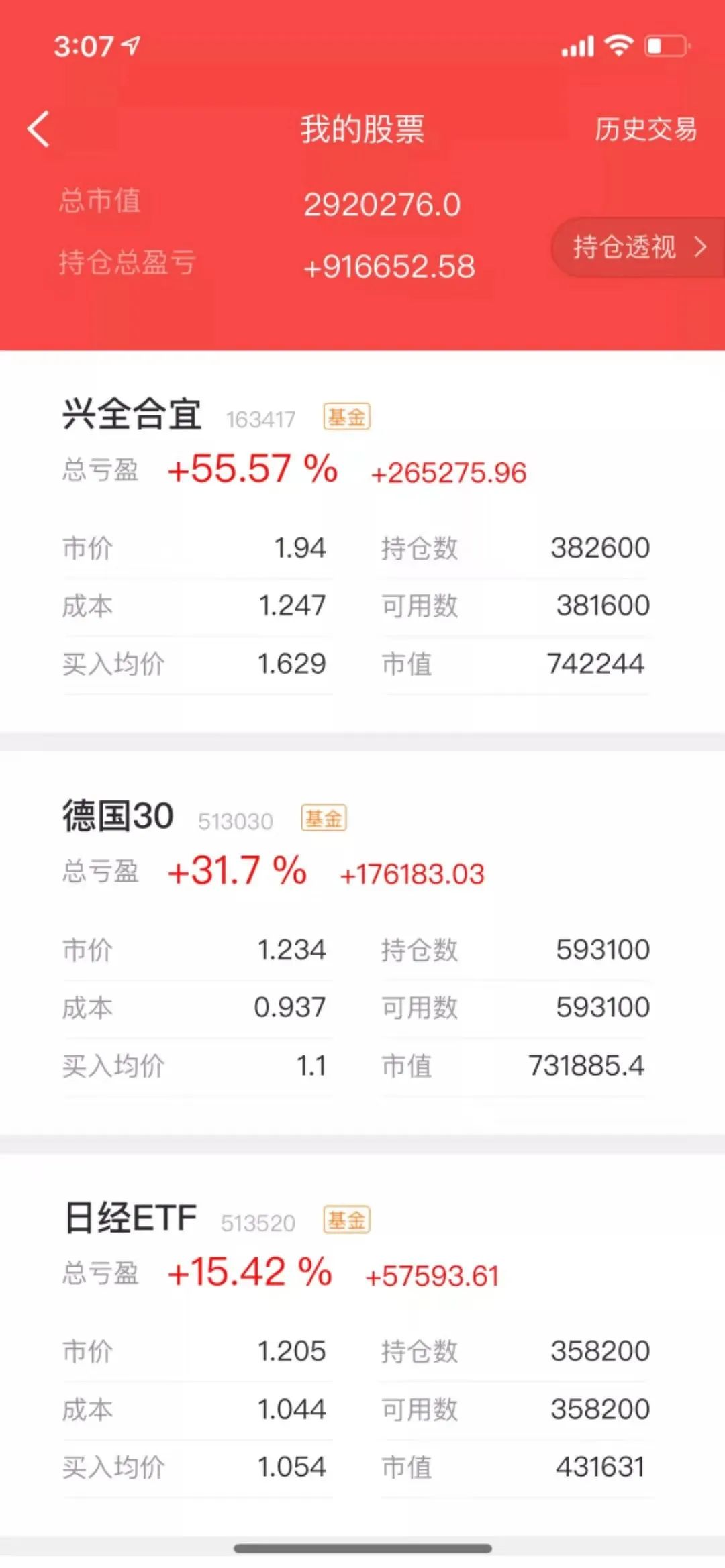 盐湖股份|未来2年这个赛道会让你财富跃升一个新台阶